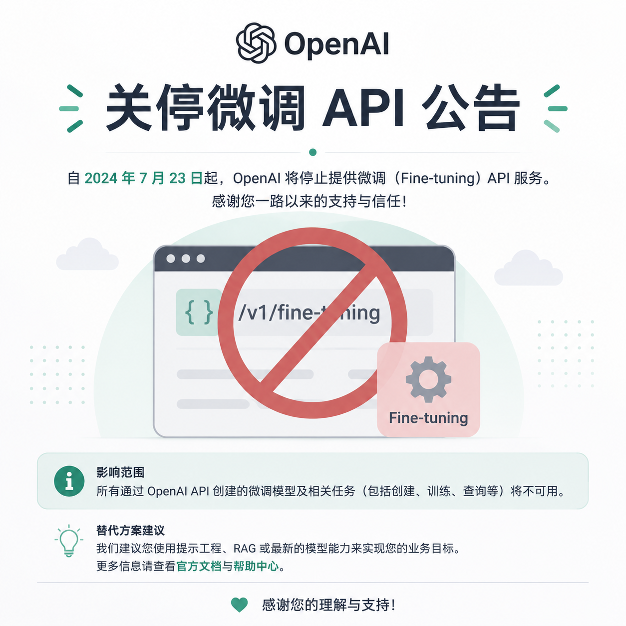 OpenAI 关停微调 API 公告示意