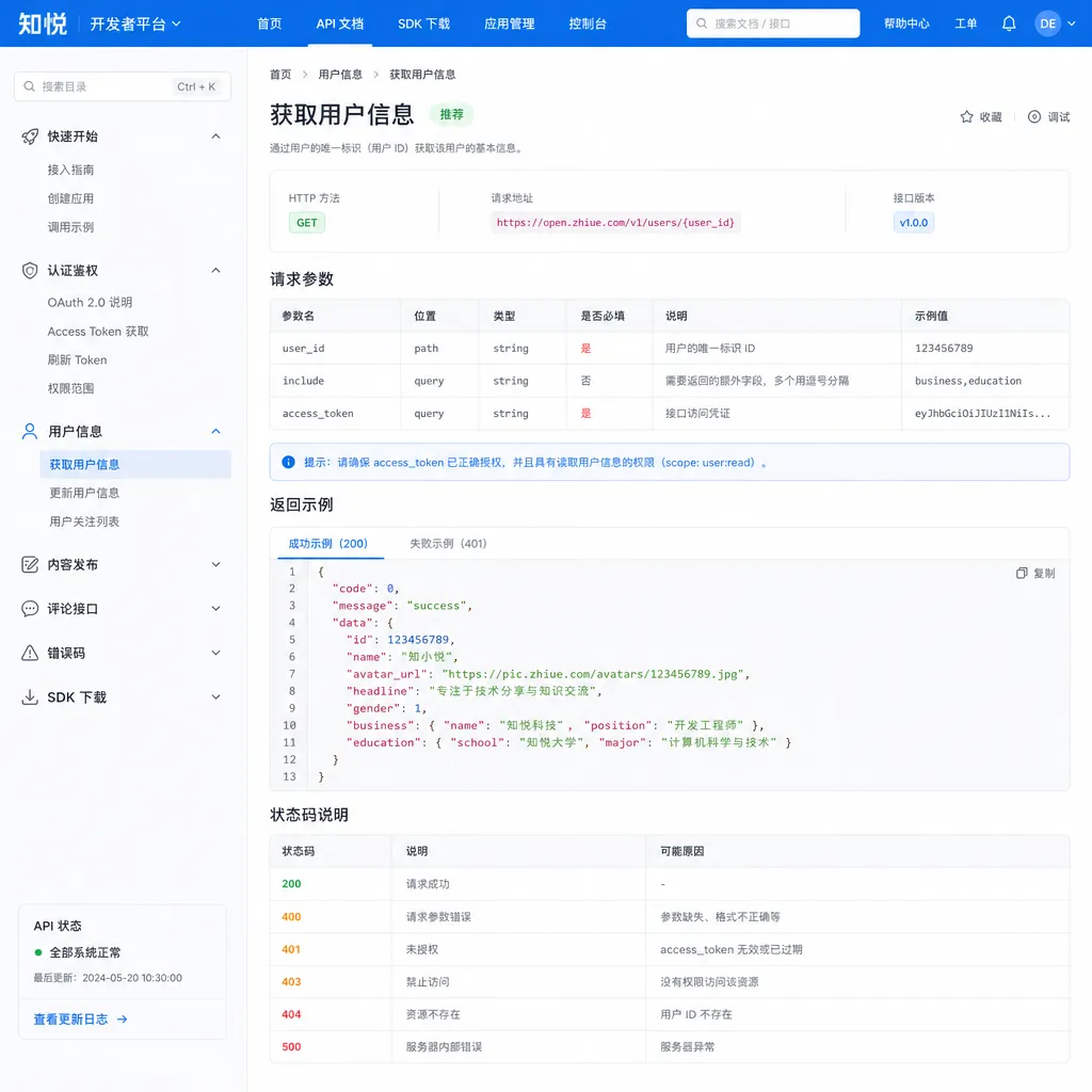 知乎开发者平台 API 文档界面截图