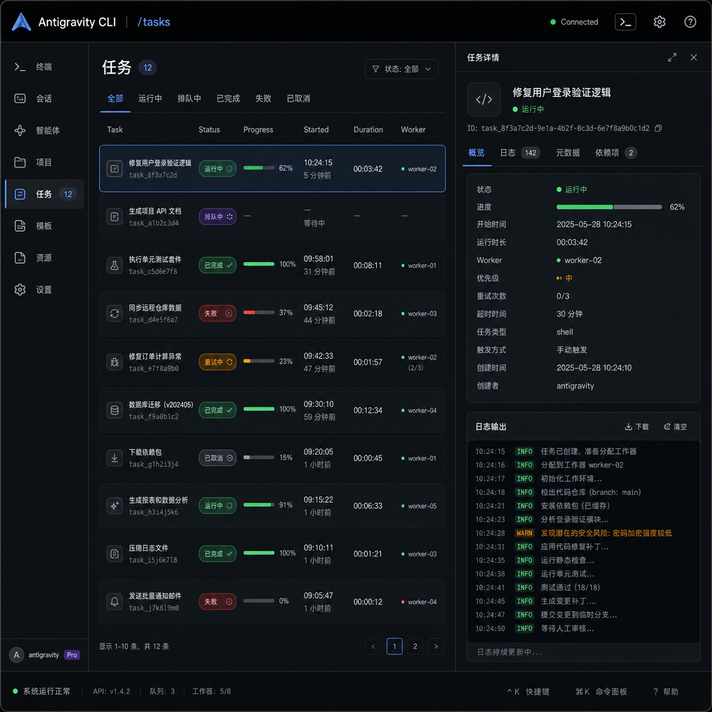 Antigravity CLI 的 /tasks 界面,展示多个后台任务的执行状态