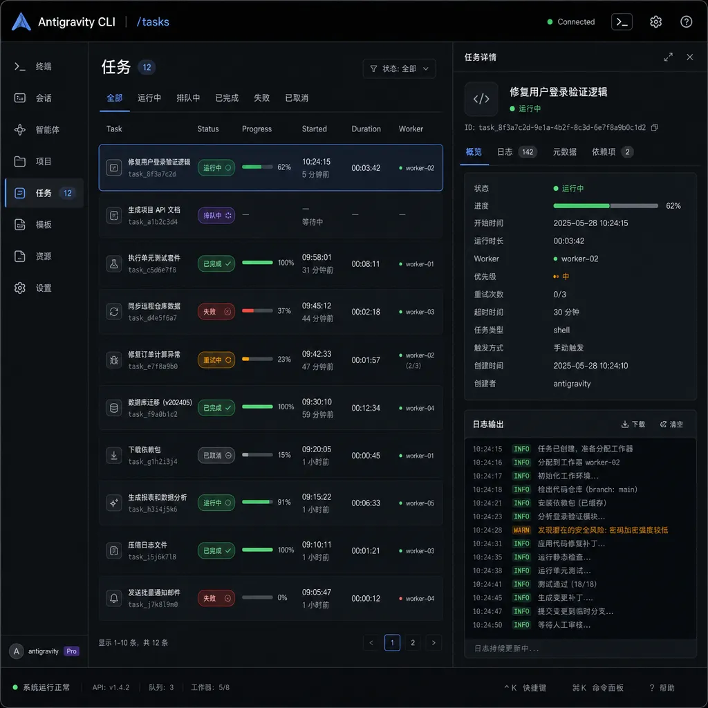 Antigravity CLI 的 /tasks 界面,展示多个后台任务的执行状态