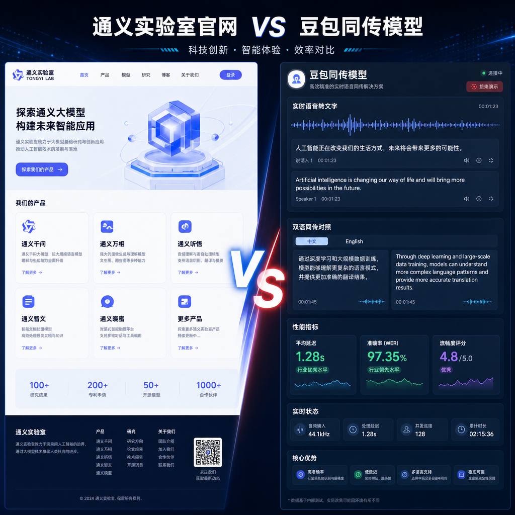 通义实验室官网截图与豆包同传模型对比