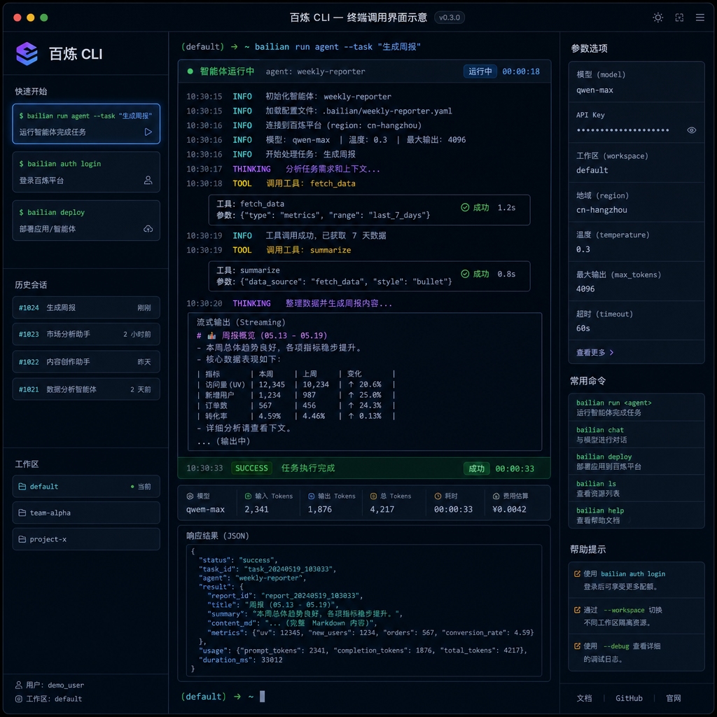 百炼 CLI 终端调用界面示意