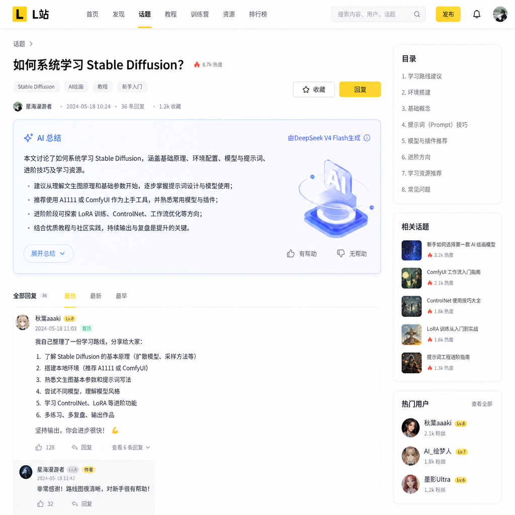 L站话题页面顶部AI总结区域,显示由DeepSeek V4 Flash生成
