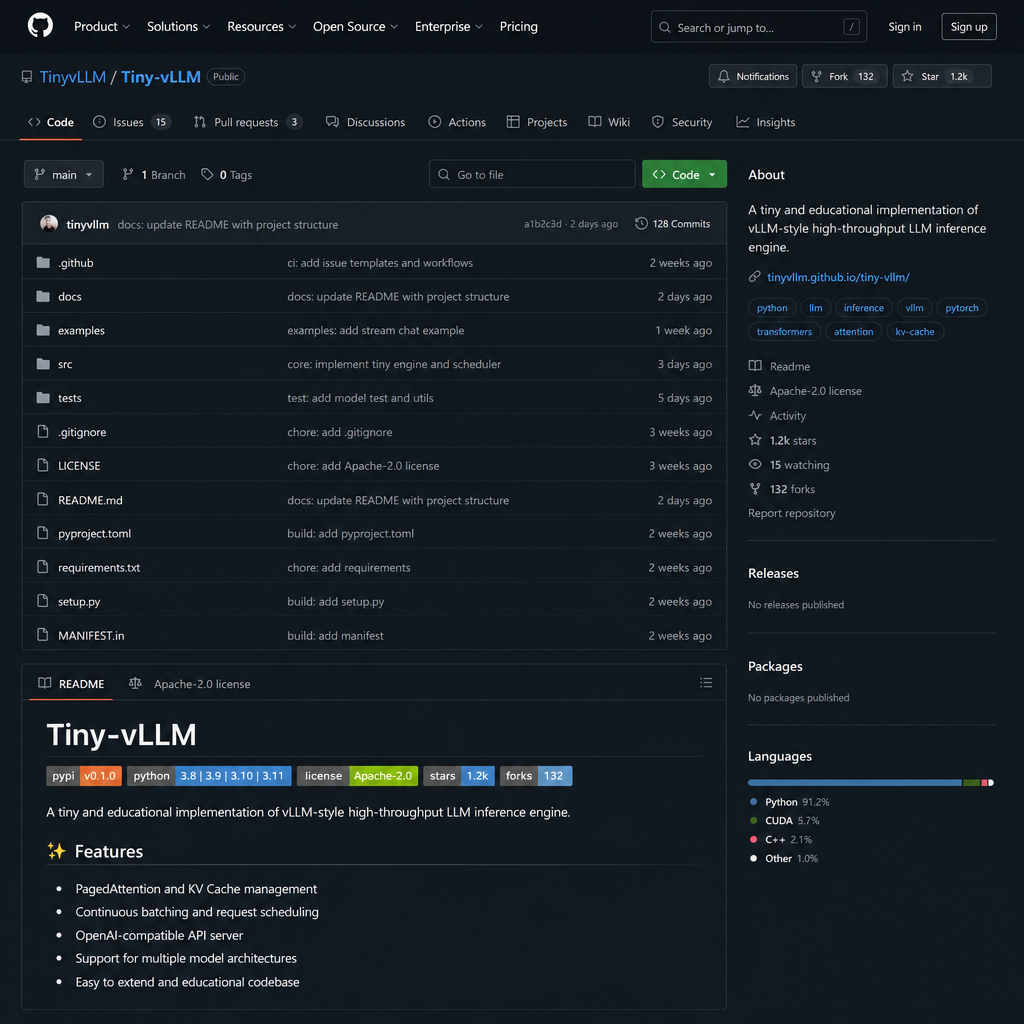Tiny-vLLM 项目在 GitHub 上的代码结构截图