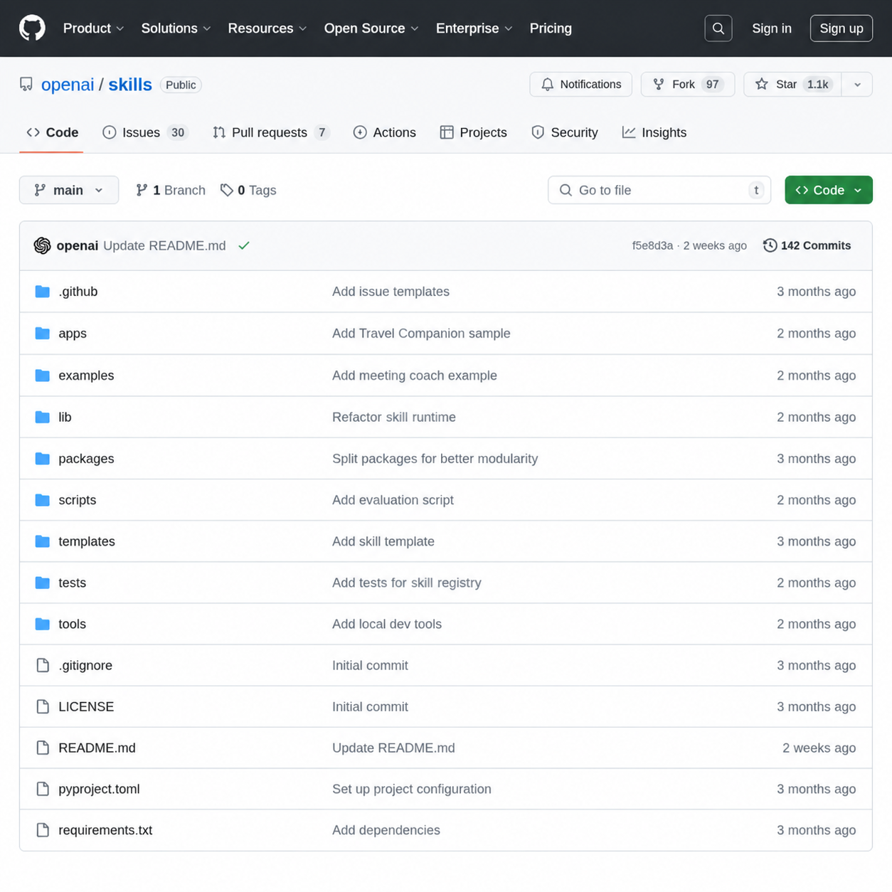 openai/skills 仓库目录结构截图