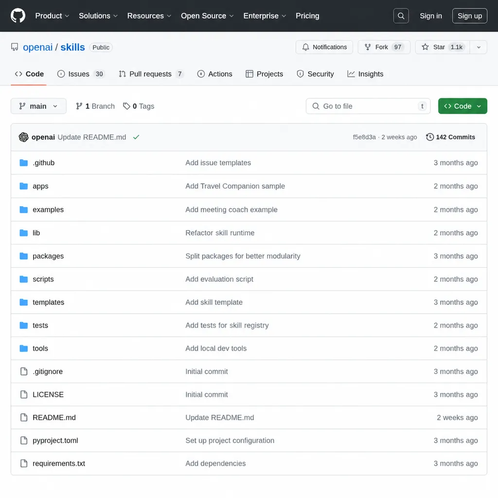 openai/skills 仓库目录结构截图