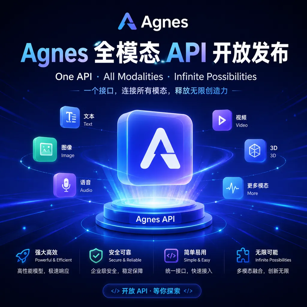 Agnes Full-Modality API Launch Key Visual