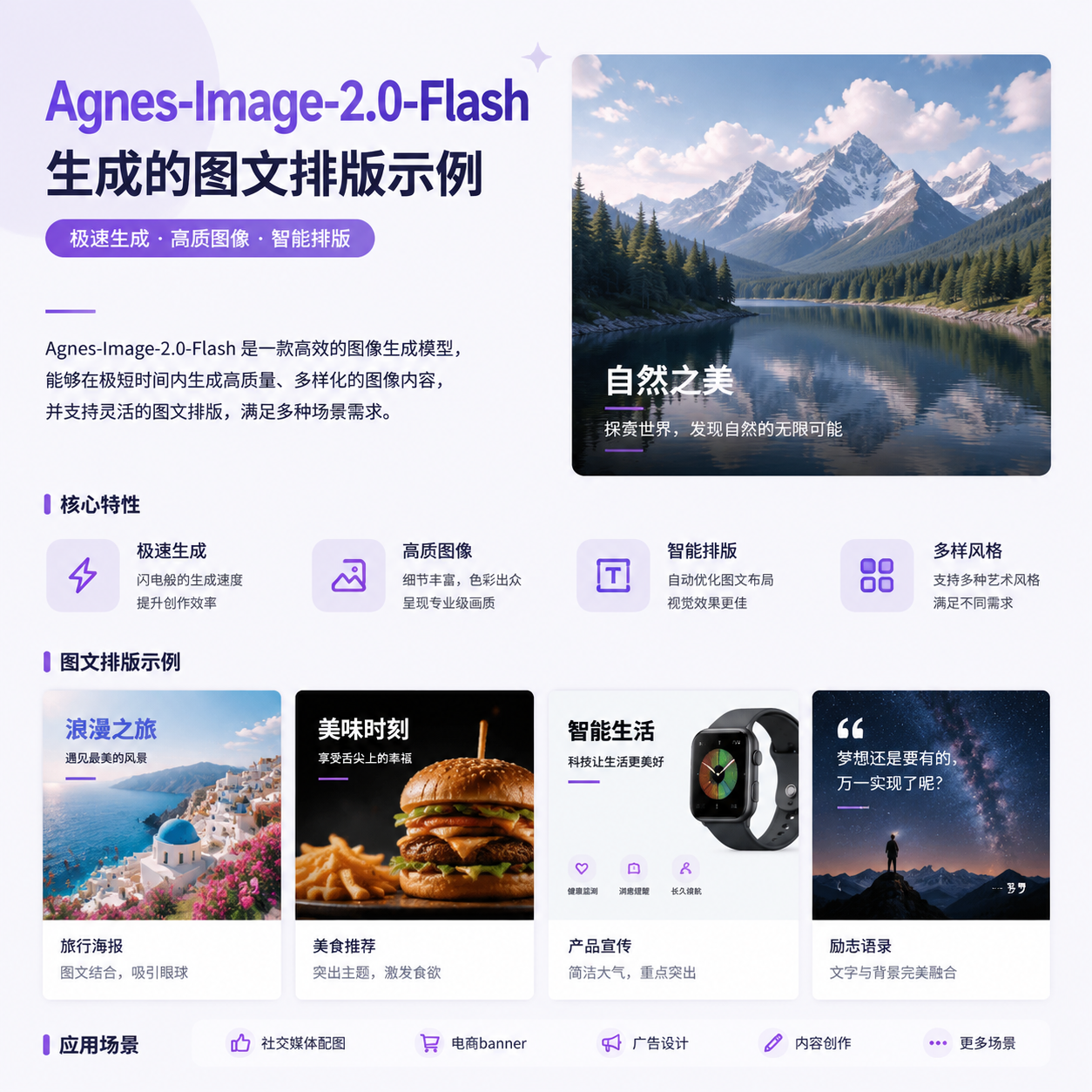 Agnes-Image-2.0-Flash 生成的图文排版示例
