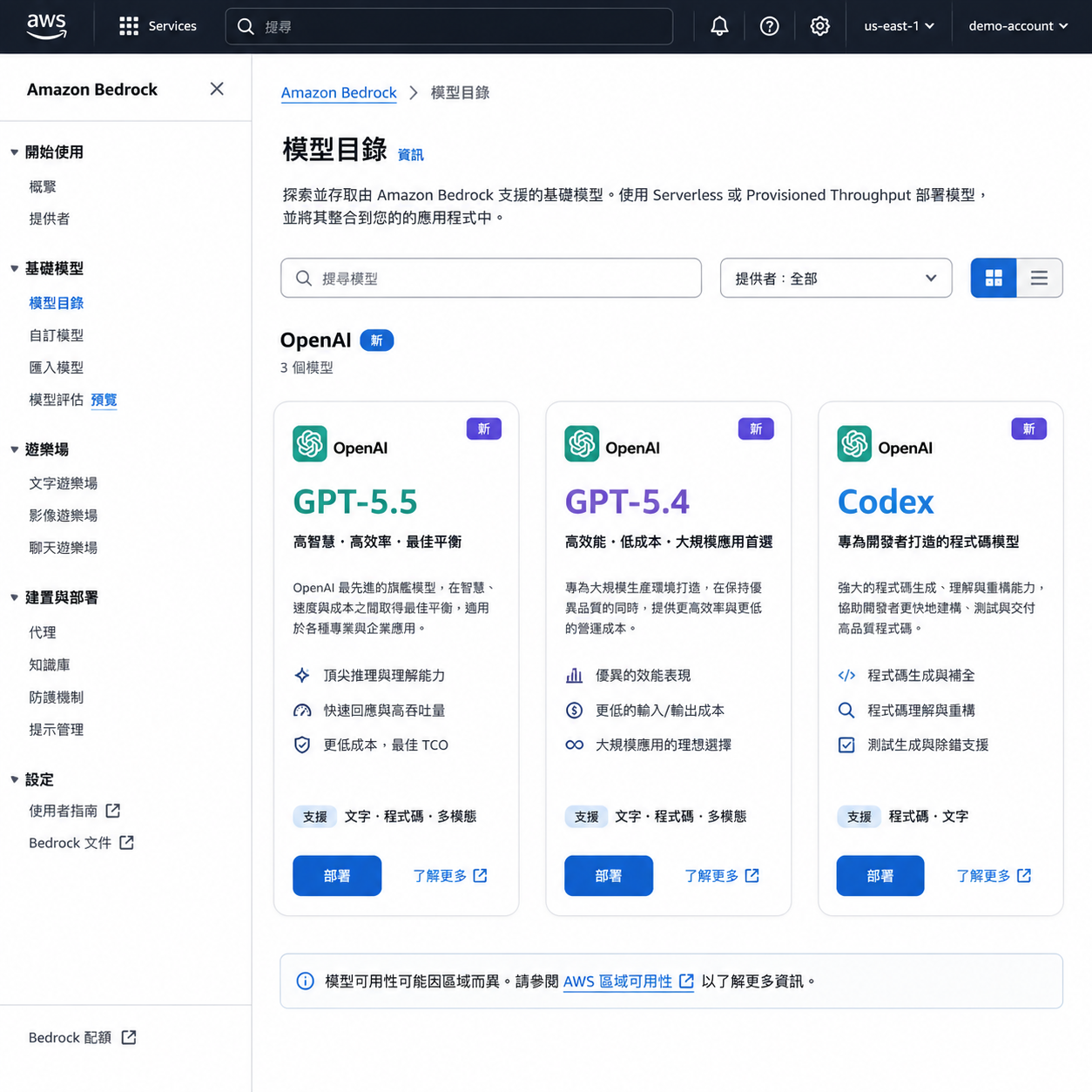 AWS Bedrock 控制台中新增的 OpenAI 模型卡片,包含 GPT-5.5、GPT-5.4 与 Codex