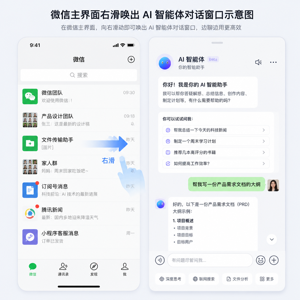 微信主界面右滑唤出 AI 智能体对话窗口示意图