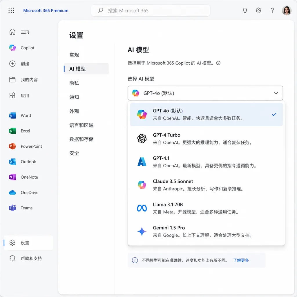 AI model list displayed in the Microsoft 365 Premium interface