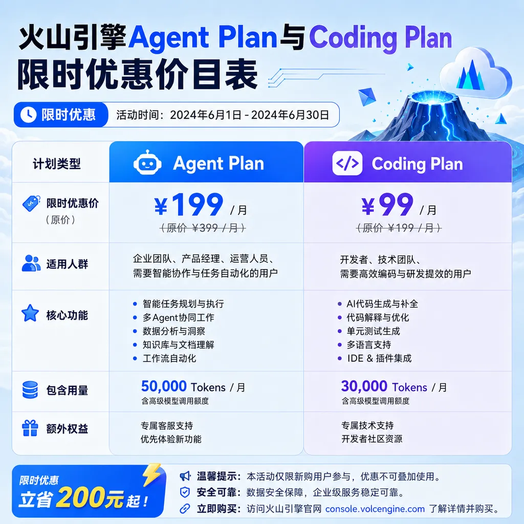 火山引擎Agent Plan与Coding Plan限时优惠价目表