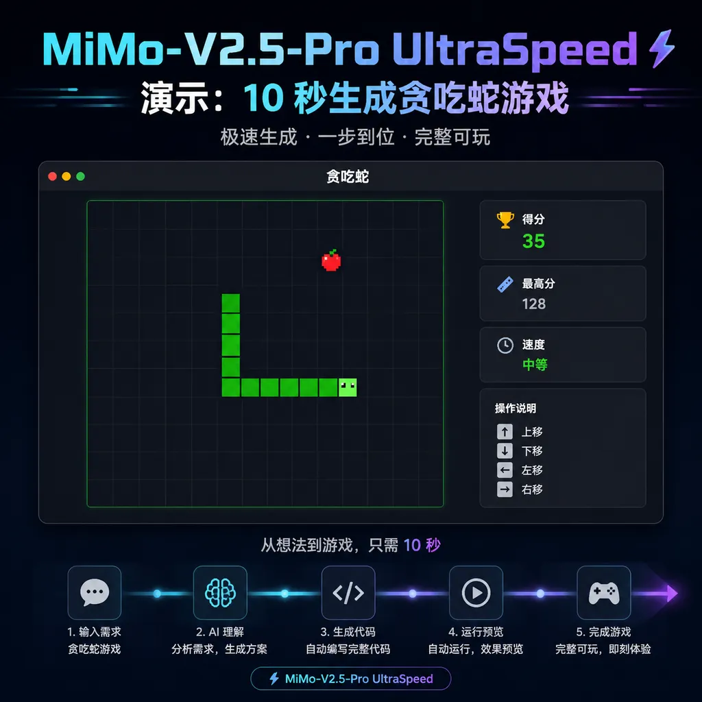 MiMo-V2.5-Pro UltraSpeed 演示:10 秒生成贪吃蛇游戏