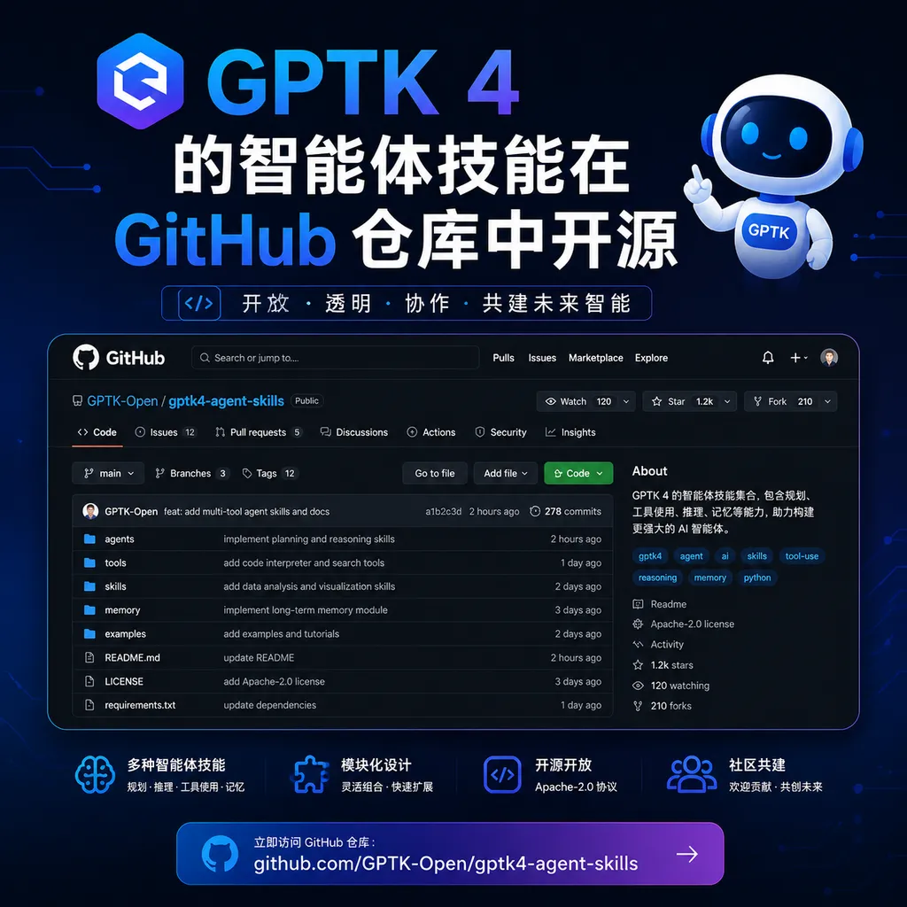 GPTK 4 的智能体技能在 GitHub 仓库中开源