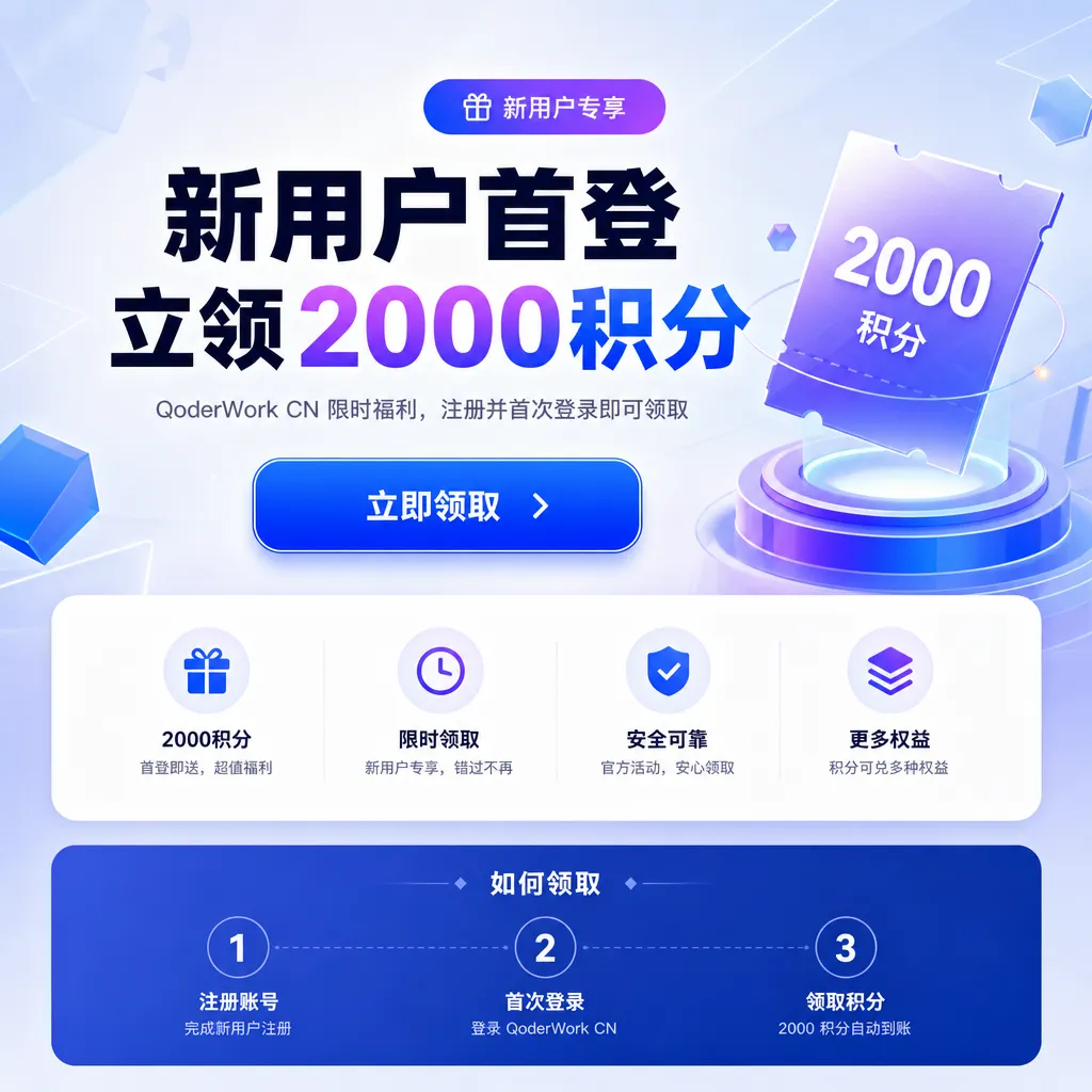 QoderWork CN新用户首登立领2000积分活动页面