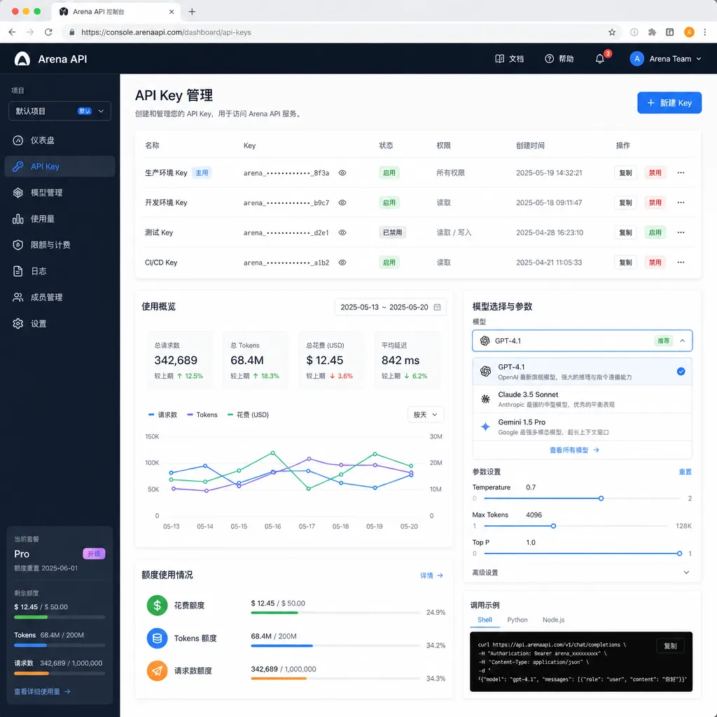 Arena API 控制台截图,展示 API Key 管理与模型选择界面