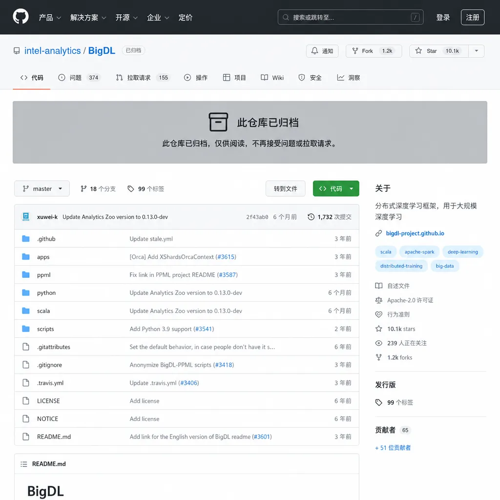 BigDL 项目 GitHub 仓库归档通知截图