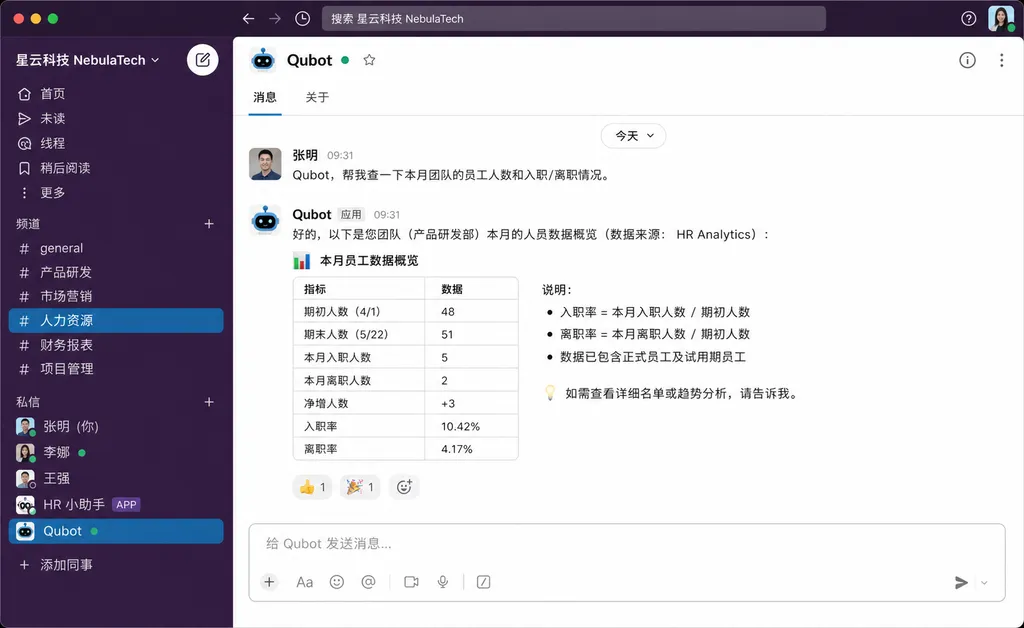 Qubot 在 Slack 里回答员工数据问题的界面截图