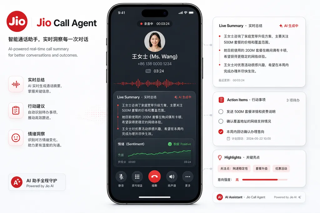 Jio Call Agent 在通话界面中实时生成摘要的产品示意图