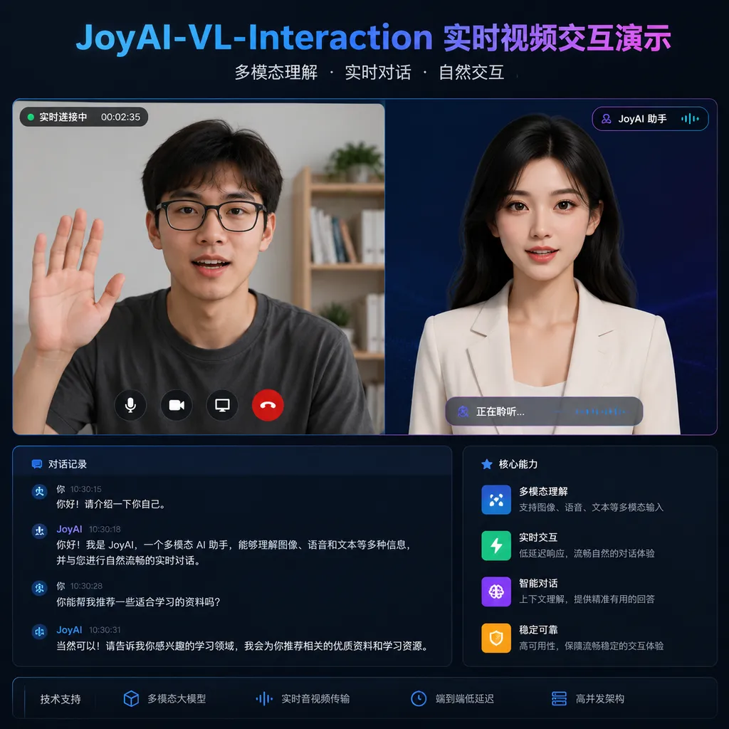 JoyAI-VL-Interaction 实时视频交互演示