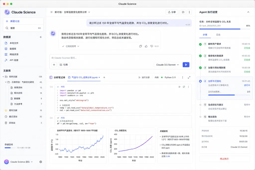 Claude Science 工作台界面示意,左侧为数据源和文献库导航,中间为对话+Notebook 混合视图,右侧为 Agent 执行进度面板