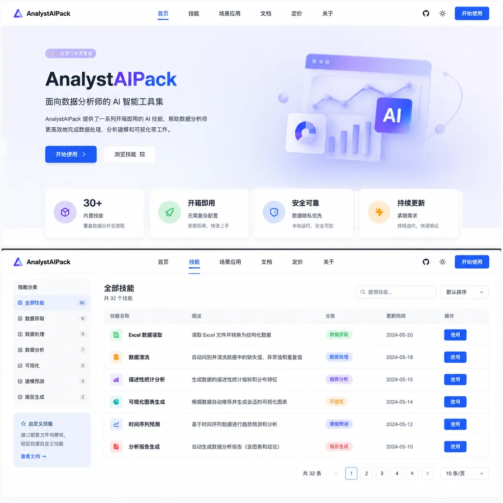 AnalystAIPack 项目首页与技能列表截图