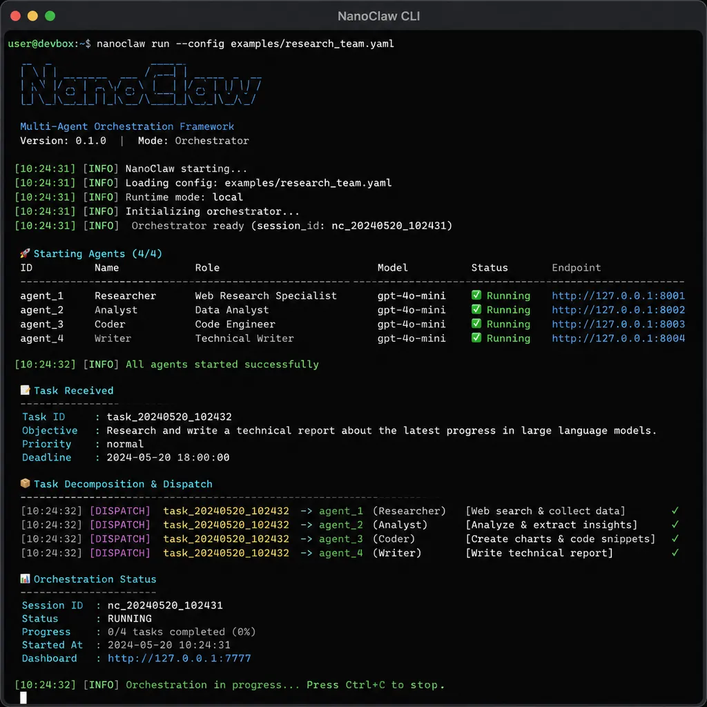 NanoClaw CLI 运行截图,展示 Agent 启动和任务分发过程