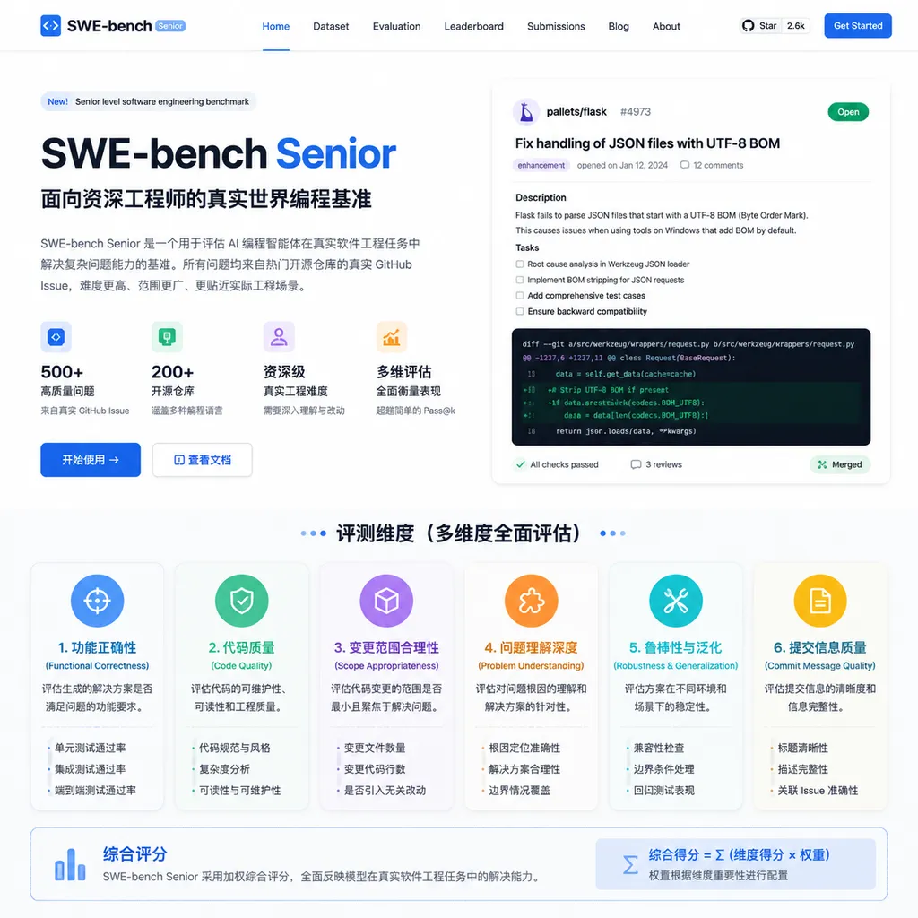 Senior SWE-Bench 官网首页与评测维度示意图