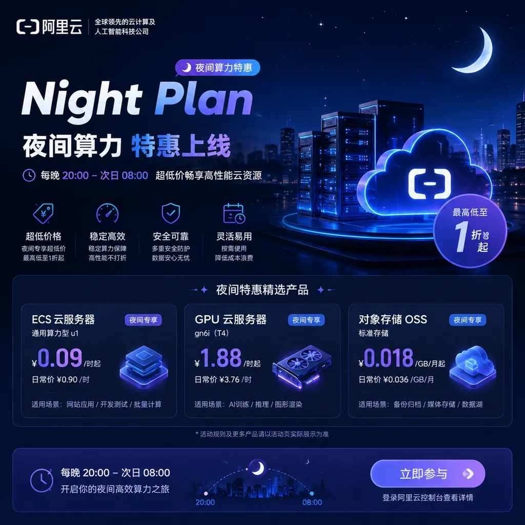 阿里云Night Plan夜间算力特惠活动页示意