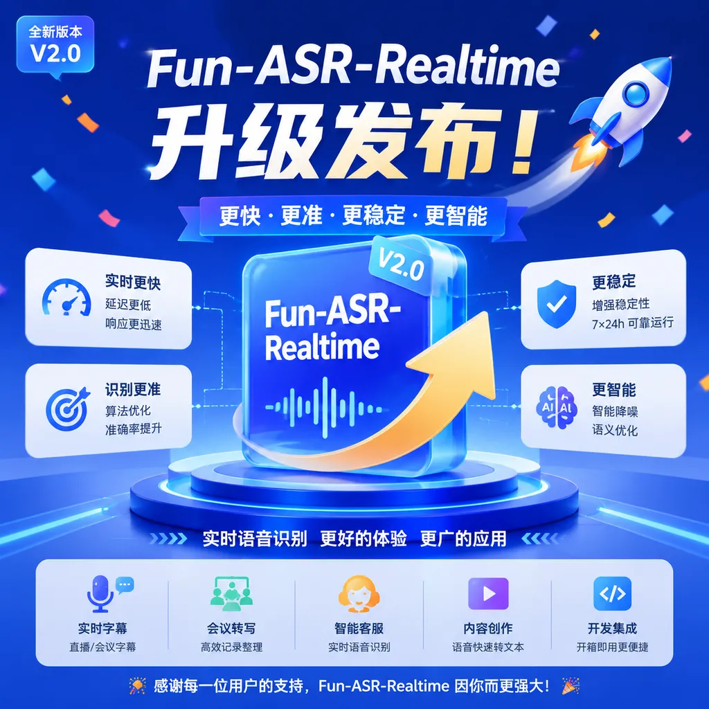 Fun-ASR-Realtime 升级发布示意图