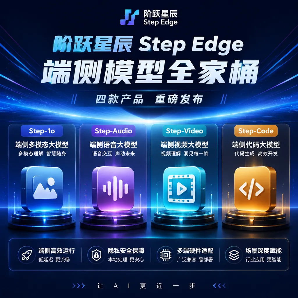阶跃星辰 Step Edge 端侧模型全家桶四款产品发布海报