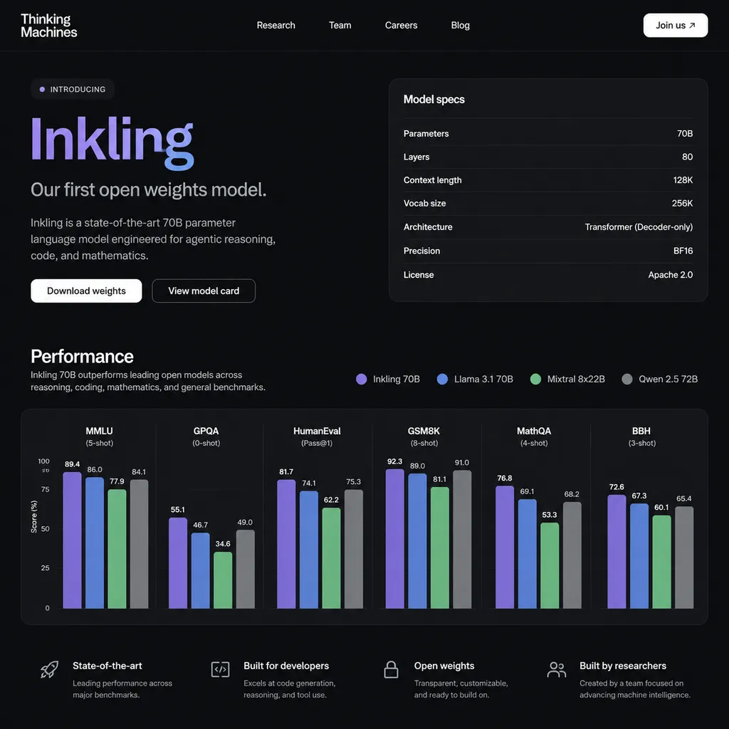Screenshot from Thinking Machines’ official site announcing Inkling, showing model specs and benchmark charts