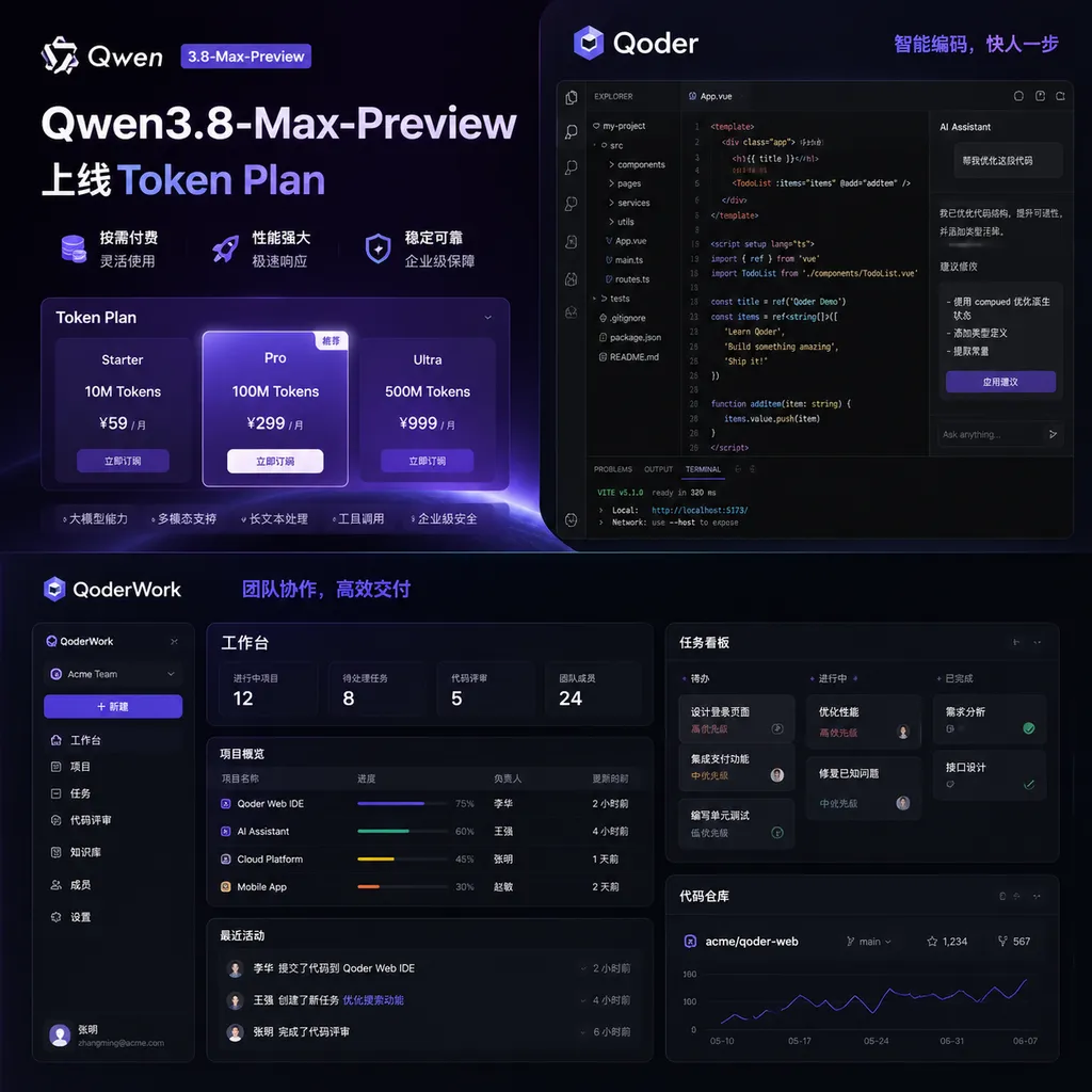 Qwen3.8-Max-Preview上线Token Plan、Qoder与QoderWork的产品界面拼图