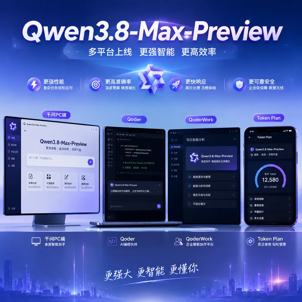Qwen3.8-Max-Preview在千问PC端、Qoder、QoderWork和Token Plan多平台上线示意图
