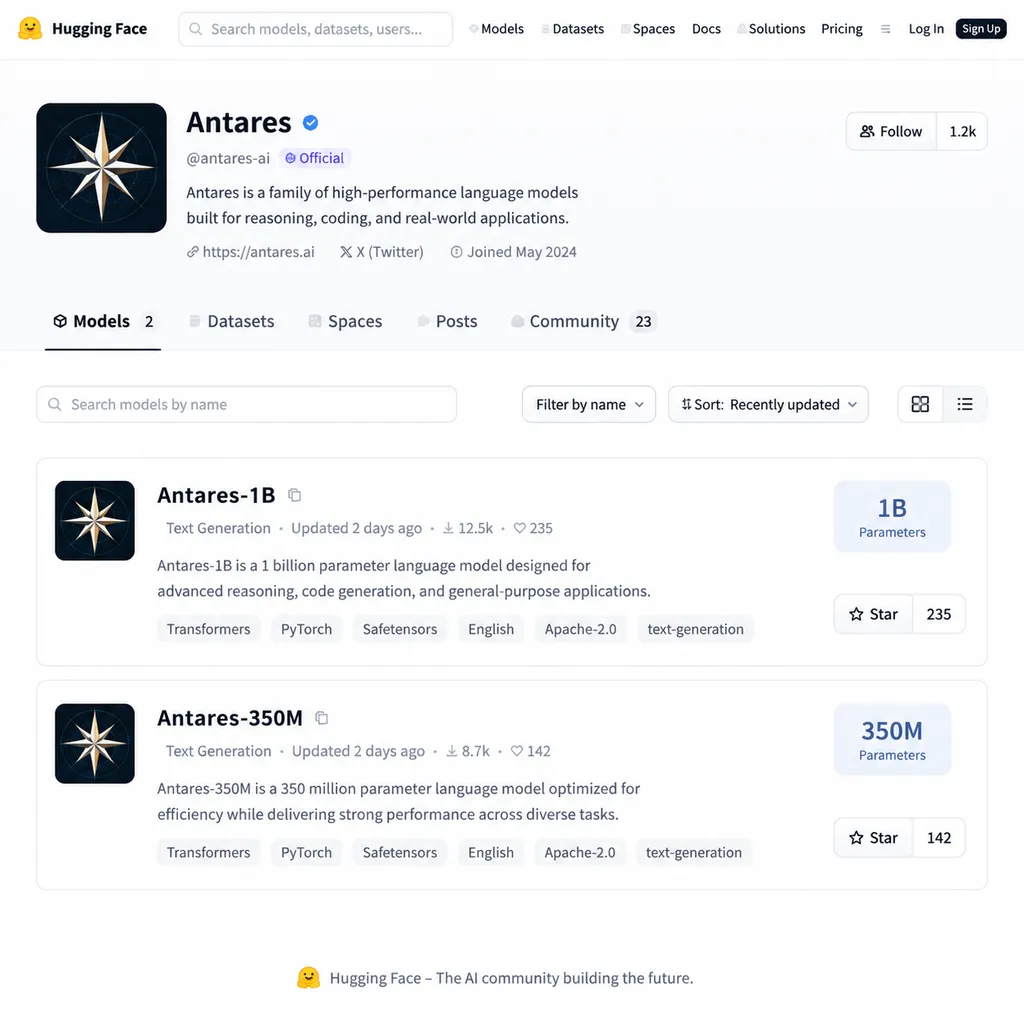 Screenshot of the Antares model page on Hugging Face, showing the 350M and 1B open‑source versions
