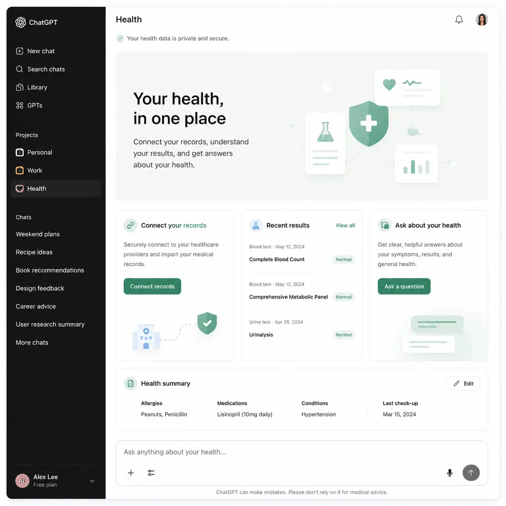ChatGPT 左侧边栏中的 Health 独立入口,以及连接医疗记录、查看化验结果和询问身体状况的主界面