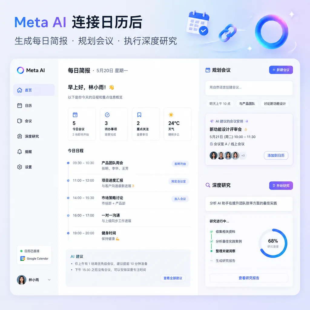 Meta AI连接日历后生成每日简报,并在同一界面规划会议和执行深度研究的产品示意图