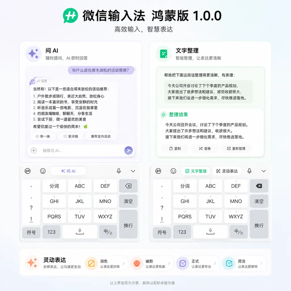 微信输入法鸿蒙版 1.0.0 的“问 AI”、文字整理与灵动表达功能界面