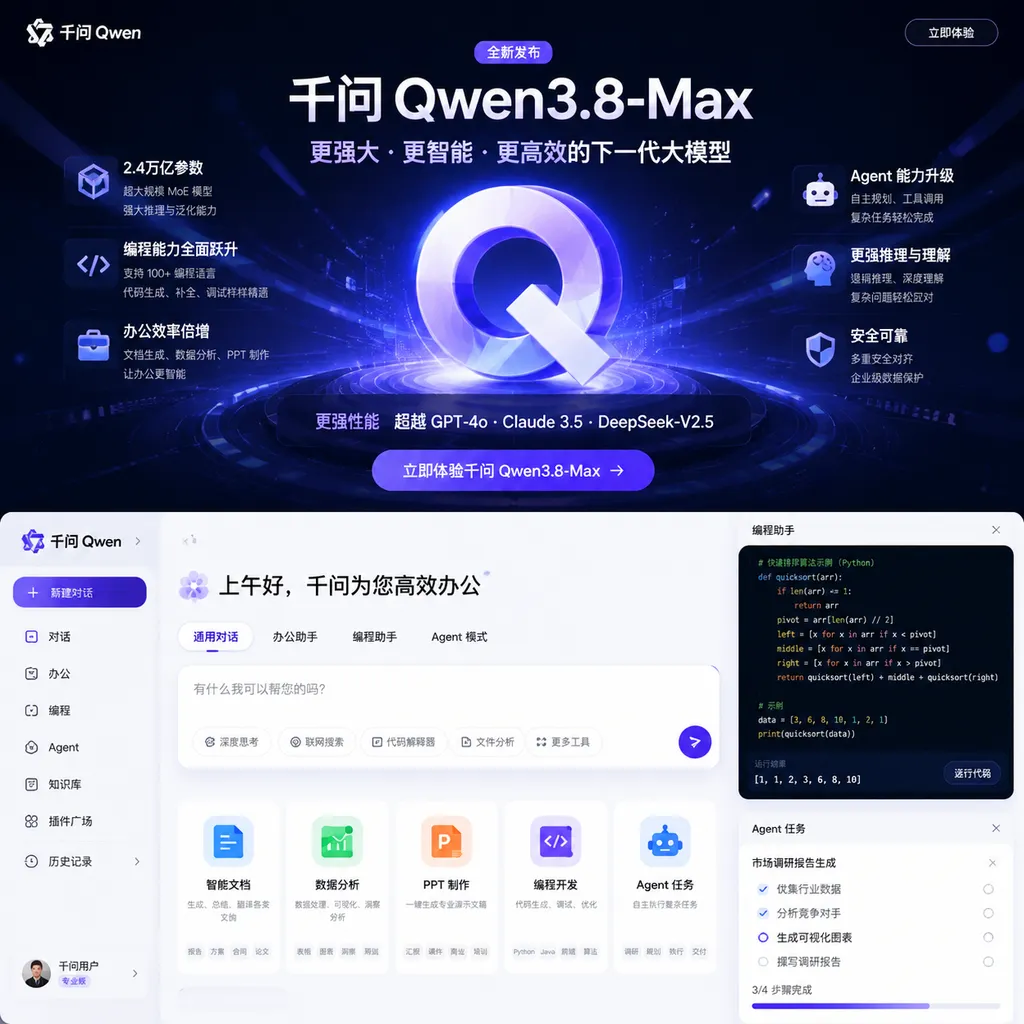 千问Qwen3.8-Max发布页面与千问办公界面,突出2.4万亿参数、编程、办公和Agent能力