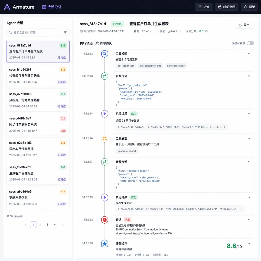 Illustration of Armature’s session analytics interface, with a list of Agent sessions on the left and tool discovery, parameter passing, execution results, errors, and evaluation scores displayed chronologically on the right