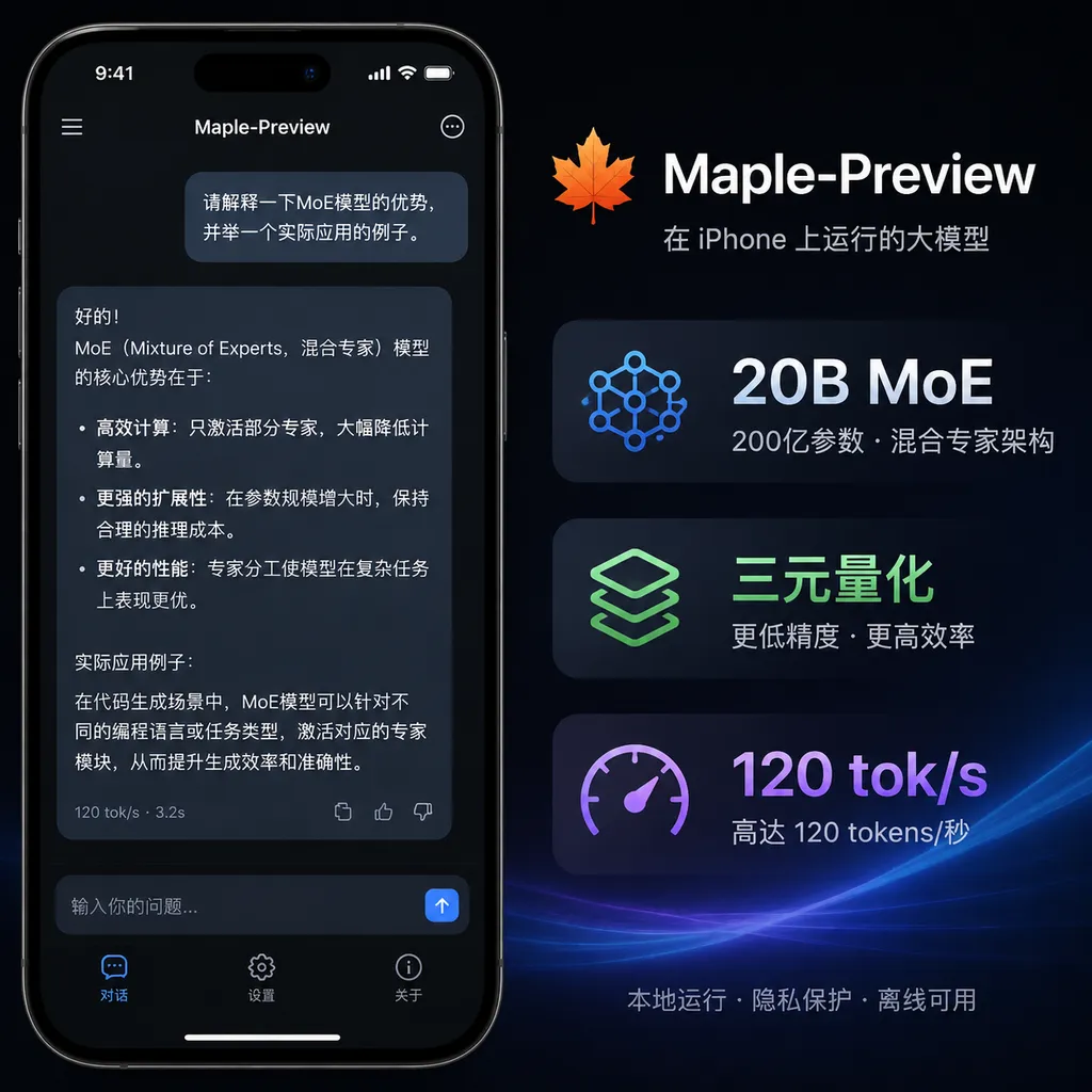Demo of Maple-Preview running on an iPhone, labeled 20B MoE, ternary quantization, and 120 tok/s