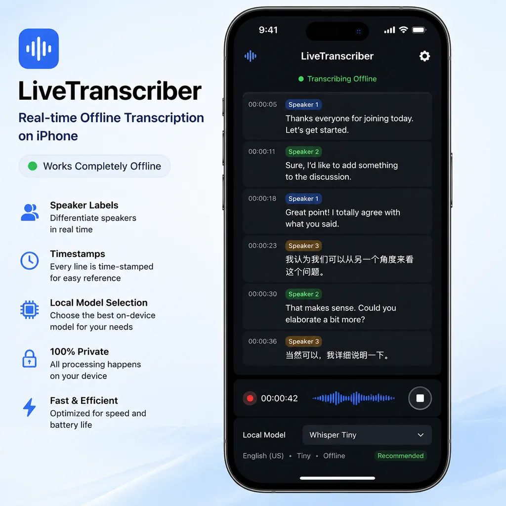 LiveTranscriber performing real-time offline transcription on an iPhone, with speaker labels, timestamps, and a local model selector displayed in the interface