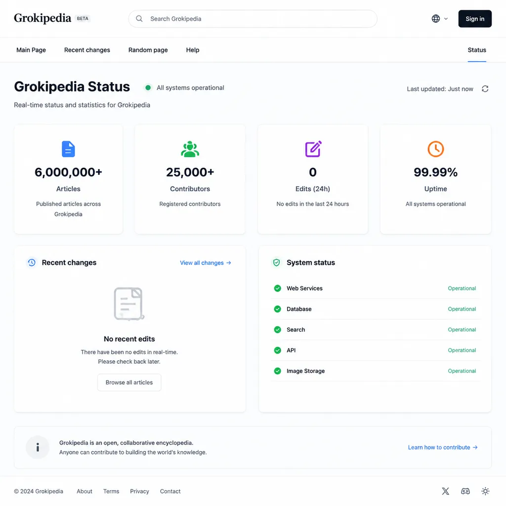 Grokipedia实时状态页示意图,页面显示超过600万篇文章,同时“Recent changes”栏目提示没有实时编辑