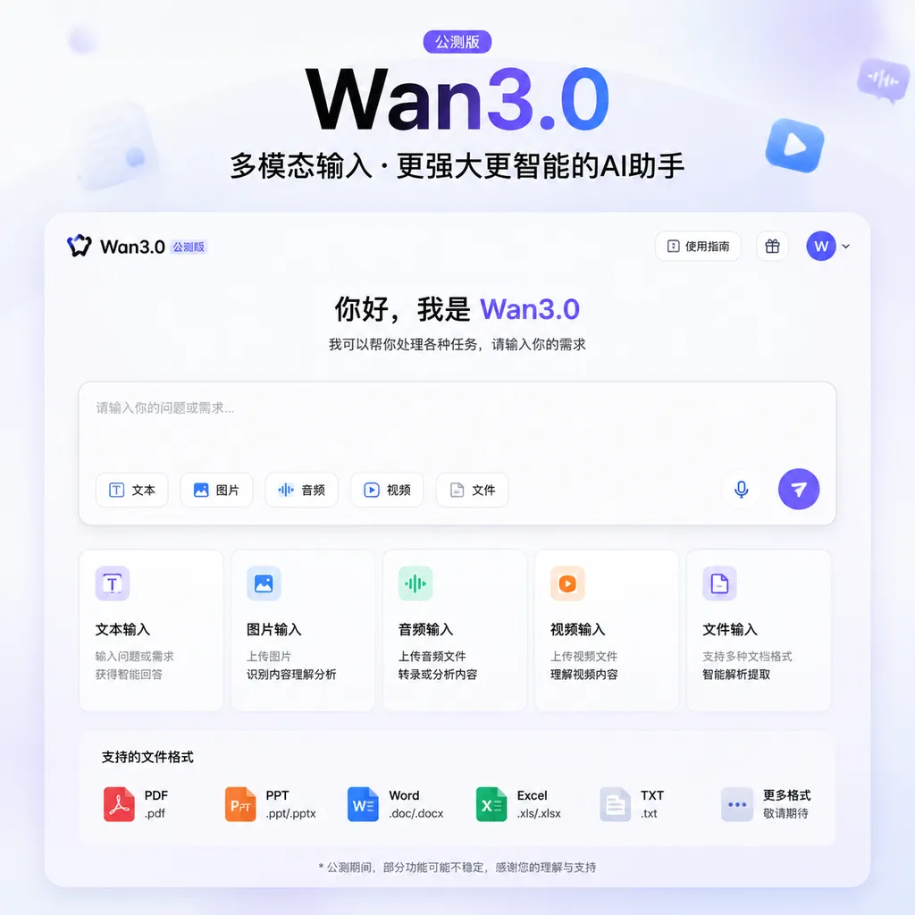 Wan3.0 公测界面,展示文本、图片、音频、视频及 PDF、PPT、表格等输入入口