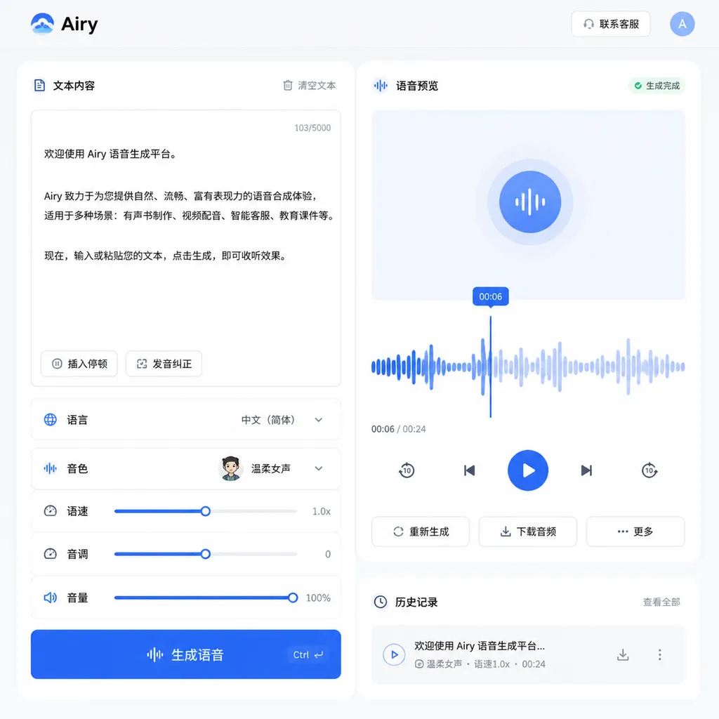Airy产品界面示意图,左侧为文本内容编辑区,右侧为实时生成和播放的语音波形