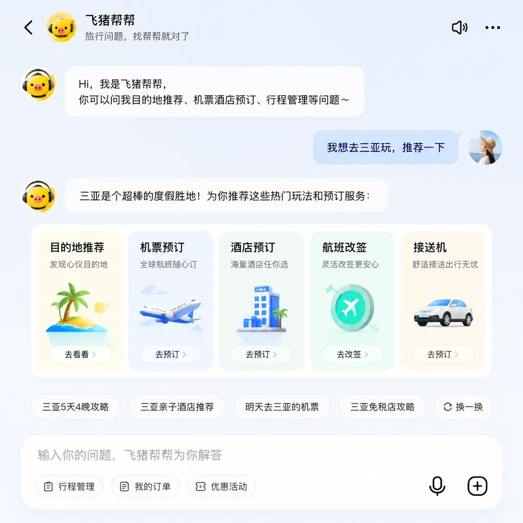 飞猪帮帮对话界面示意图,展示目的地推荐、机票酒店预订、航班改签与接送机等入口