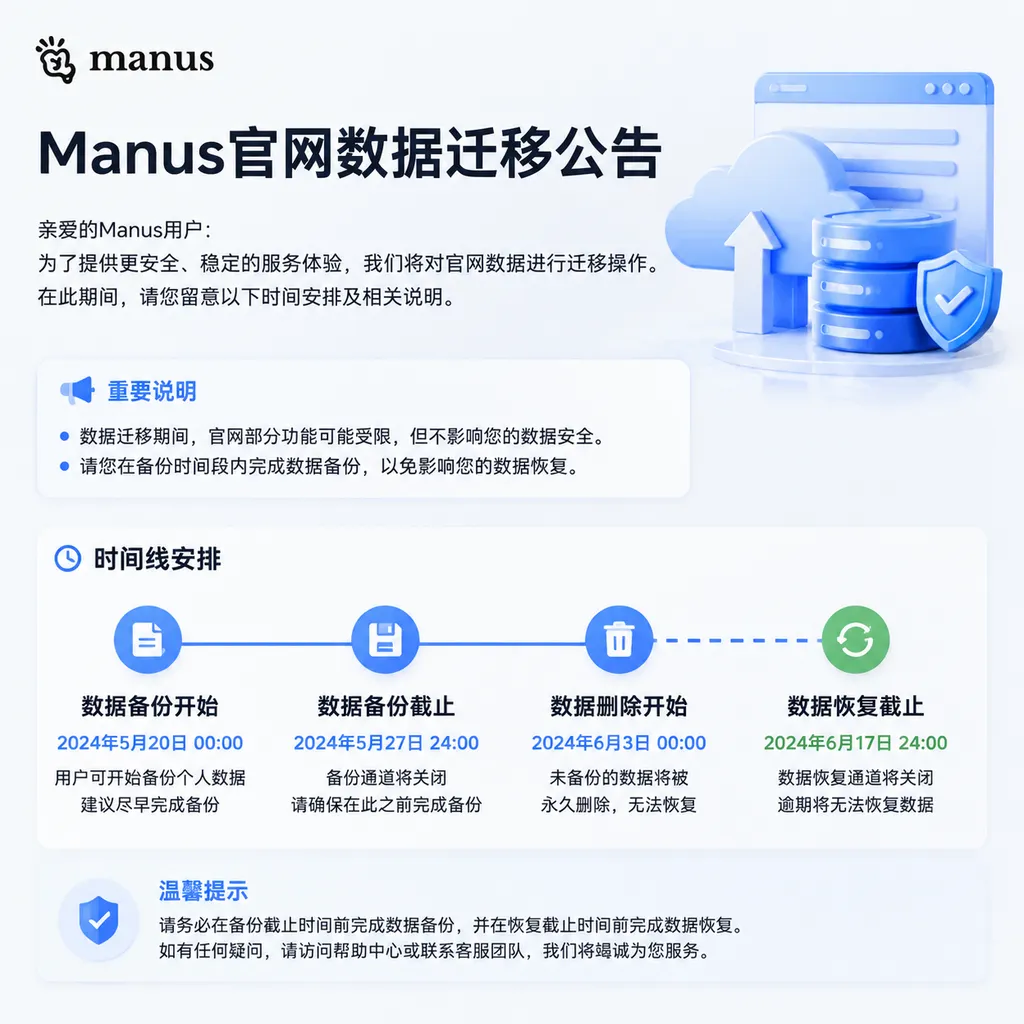 Manus官网数据迁移公告与备份、删除、恢复时间线