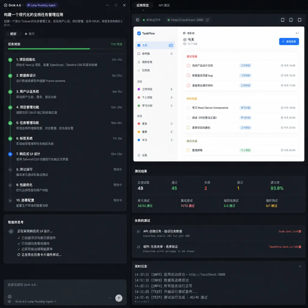 Grok 4.6 performing a long-horizon agent task in a code editor, with task planning on the left and the application preview and test results on the right