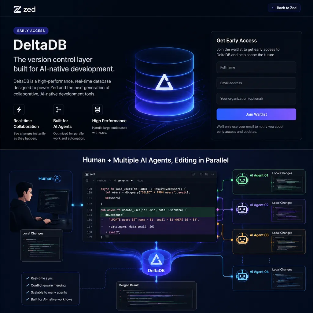 Zed 编辑器中的 DeltaDB 早期访问页面,以及人类和多个 AI Agent 并行修改代码的示意图