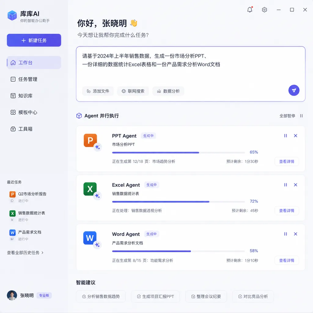 库库 AI 独立办公端界面,展示任务输入框以及 PPT、Excel、Word Agent 并行执行状态